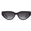 Black Polarized